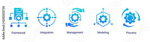 Photos Process Management icon set featuring system,management,integration,and modeling concepts