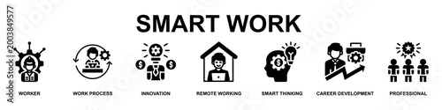 Smart Work Banner Web Icon Vector Illustration Concept for Business with Icons of Worker, Work Process, Innovation, Remote Working, Smart Thinking, Career Development and Professional