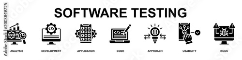 Software Testing Banner Web Icon Vector Illustration Concept for Technology with Icons of Analysis, Development, Application, Code, Approach, Usability and Bugs