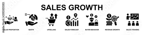 Fotografia Sales Growth Banner Web Icon Vector Illustration Concept for Business with Icons