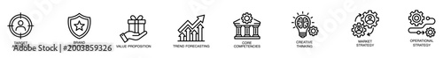 Target audience reputation value proposition trend forecasting core competency creative thinking market strategy operational strategy line icon set for business planning, analysis, presentation
