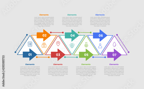 7 elements infographic comparison diagram with triangle upside down with arrow on horizontal direction with dot line style 7 step for slide presentation