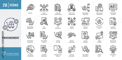 Bilde på lerret procurement icon set