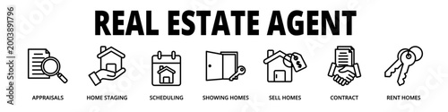 Tableau sur toile Banner Real Estate Agent Services and Property Sales Workflow