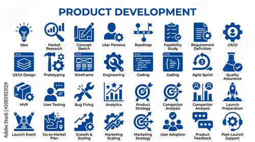 Quadro su tela Product Development Process Icons Set Illustrating Business Startup Stages From