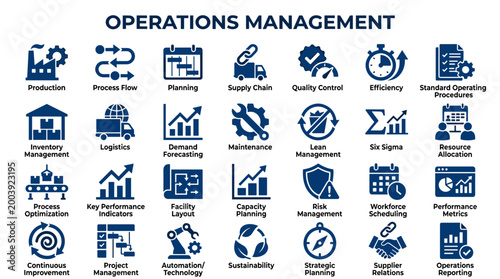 Operations Management Icons and Concepts Visualized for Business Strategy and Efficiency Improvement