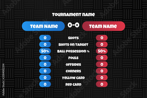 Soccer match statistics infographic template with rounded score board, team comparison of shots, cards and ball possession on textured background
