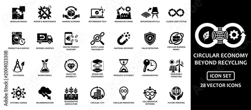 Circular economy and sustainability solid icon set containing icons for modular design, reverse logistics, renewable energy, regenerative agriculture, and resource efficiency