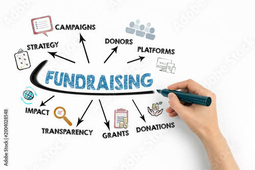 FUNDRAISING Concept. Chart with keywords and icons on white