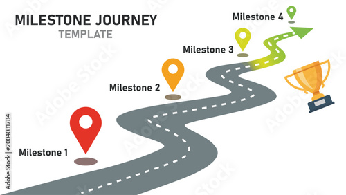 Milestone Journey with Location Pins on a Winding Road Representing the Struggle Toward Business Success and Profit Goal Achievement
