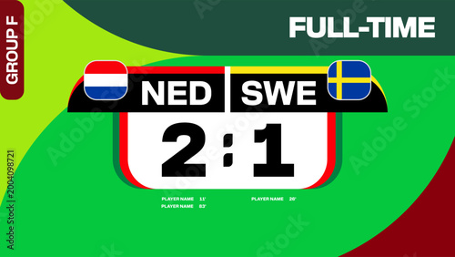 NED vs SWE Football 2026 Match Result Presentation Displaying Full-Time Scoreboard Graphic for Tournament Group F