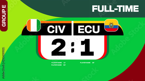 Ivory Coast vs Ecuador Football 2026 Tournament Match Full-Time Scoreboard Presentation Graphic in Group E