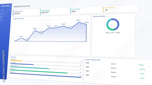 Animated 3D Isometric Admin Dashboard UI with Dynamic Data Charts and Graphs
