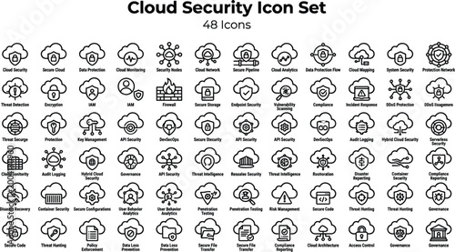 Cloud security icon set with data protection encryption access control network defense and modern cybersecurity outline vector symbols collection
