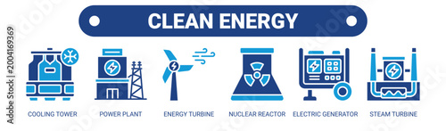 Clean Energy web banner icon vector illustration concept with icons of cooling tower, power plant, energy turbine, nuclear reactor, electric generator, and steam turbine. 