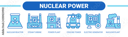 Nuclear Power web banner icon vector illustration concept with icons of nuclear reactor, steam turbine, power plant, cooling tower, electric generator, and nuclear plant. 