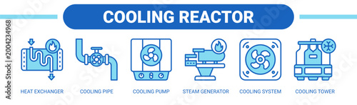 Cooling Reactor web banner icon vector illustration concept with icons of heat exchanger, cooling pipe, cooling pump, steam generator, cooling system, and cooling tower. 