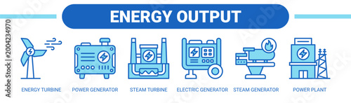 Energy Output web banner icon vector illustration concept with icons of energy turbine, power generator, steam turbine, electric generator, steam generator, and power plant. 