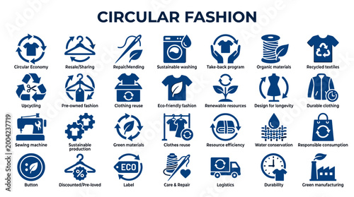 Circular fashion concept icons illustrating sustainable clothing practices and eco friendly textile industry with recycling symbols and green initiatives