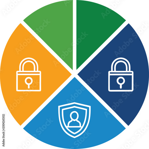 Essential cybersecurity and personal data protection concepts depicted in a segmented circular visual infographic