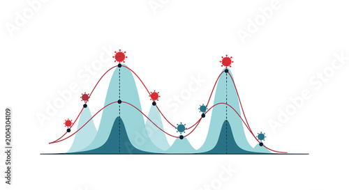 Statistical line graph illustrates multiple waves of a viral pandemic using peaks and color coded virus icons over a clean white backdrop.