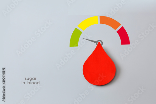 Blood Sugar Level Scale Indicator with Colored Risk Zones