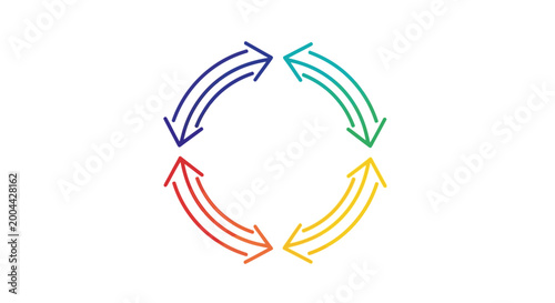 A circular diagram featuring four colorful arrows pointing in a continuous cycle