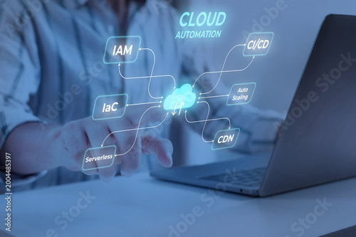 Tableau sur toile DevOps engineer interacting with floating hologram of cloud automation network n