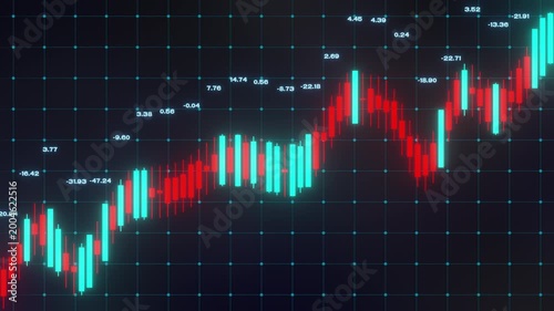 Financial Stock Market Chart, Digital Trading Candlestick Loop Motion Background