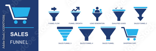 Fotografie Sales funnel icon set