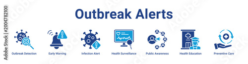 Outbreak Alerts web Icon Banner and Collection