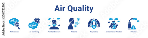 Fotografía Air Quality web Icon Banner and Collection