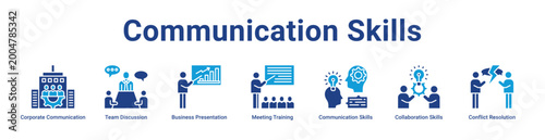 -Communication Skills web Icon Banner and Collection