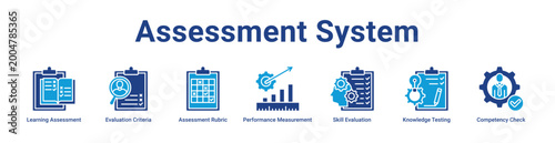 Photos -Assessment System web Icon Banner and Collection