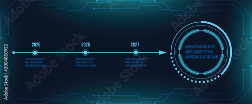 Futuristic timeline infographic with HUD circle and tech interface background