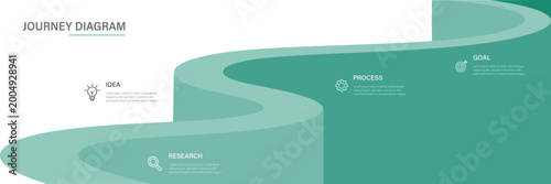 Photos Roadmap timeline Infographic 4 option to success