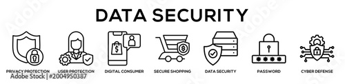 Photos Data Security web banner icon illustration concept