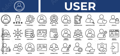 User icon set collection. Containing individuality, partner, operator, profile, personal, writing, identification .Line vector icons collection