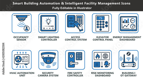 Tableau sur toile Smart building automation vector icons set, top view facility management system,