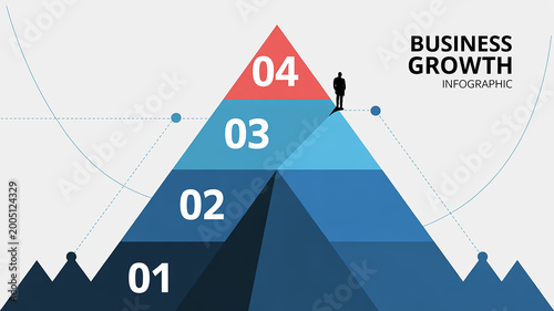 A minimalist business growth infographic with a triangular mountain peak design