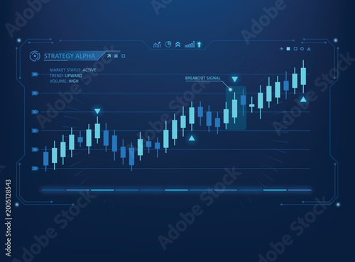 HUD interface futuristic stock market candlestick chart with an upward trend, breakout signals, and financial data analytics