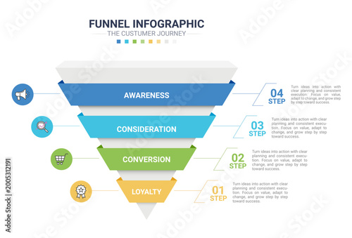 Modern Funnel Step Business Infographic with Marketing Conversion Process Diagram Template Background