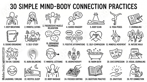 Set of 30 simple mind-body connection practice icons hand-drawn line art for wellness infographics and mental health resources