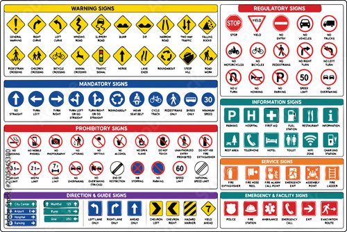 Tableau sur toile Comprehensive traffic sign symbols set for road safety guide Vector