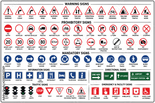 Foto Comprehensive collection of road traffic signs and symbols Vector