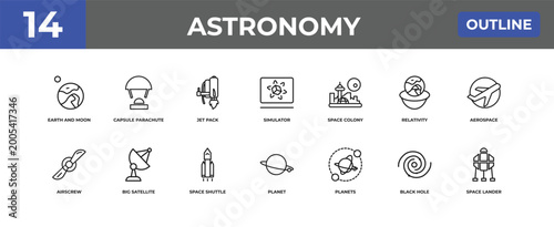 Canvas-taulu outline astronomy icons set - earth and moon, capsule parachute, black hole