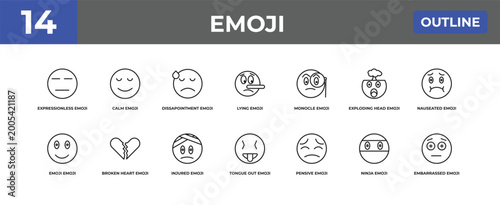 Εκτύπωση καμβά outline emoji icons set - expressionless emoji, calm emoji, ninja editable vecto