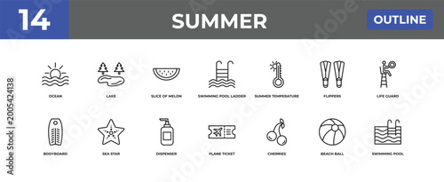 Foto outline summer icons set - ocean, lake, beach ball