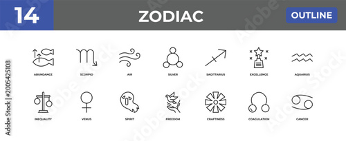 Foto outline zodiac icons set - abundance, scorpio, coagulation