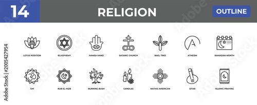 Canvastavla outline religion icons set - lotus position, blasphemy, sitar